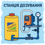 Станции дозирования реагентов для водоподготовки и водоочистки